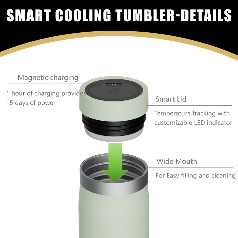 LED Temperature Sensing Water Bottle | Keep Drinks Hot/Cold 12+ Hours  | 500ml Stainless Steel