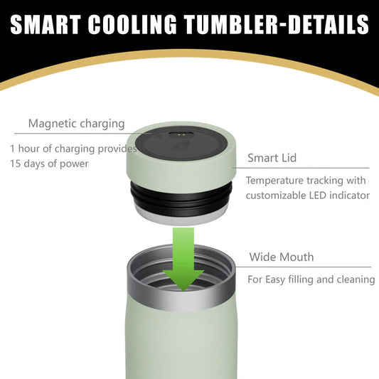 LED Temperature Sensing Water Bottle | Keep Drinks Hot/Cold 12+ Hours  | 500ml Stainless Steel
