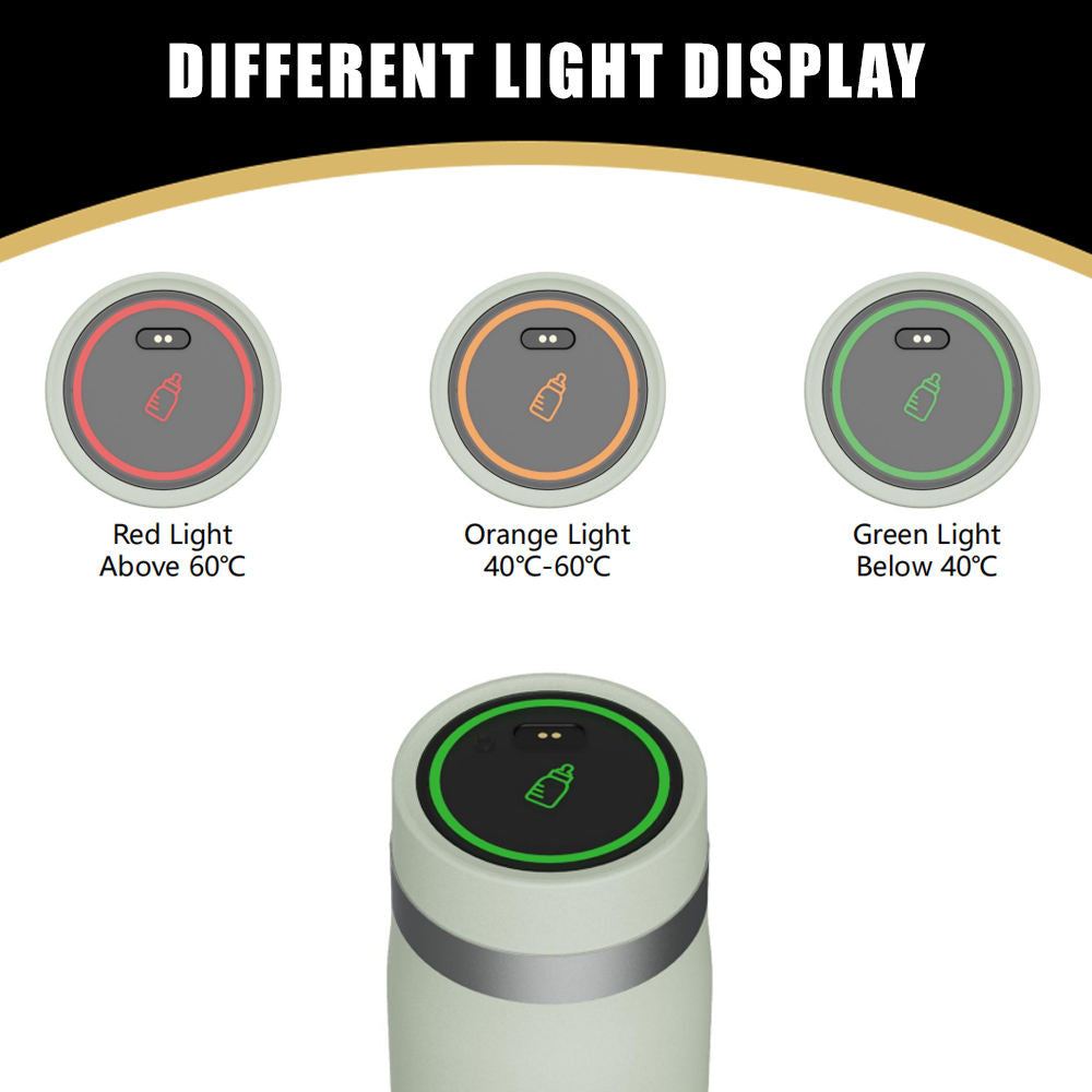 LED Temperature Sensing Water Bottle | Keep Drinks Hot/Cold 12+ Hours  | 500ml Stainless Steel